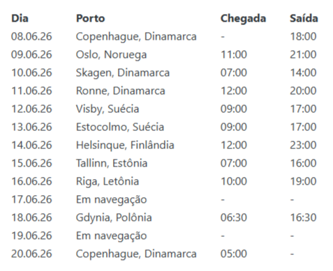 Roteiro - Navegação pelo Mar do Norte Navio Sapphire Princess - Cabine externa com varanda
